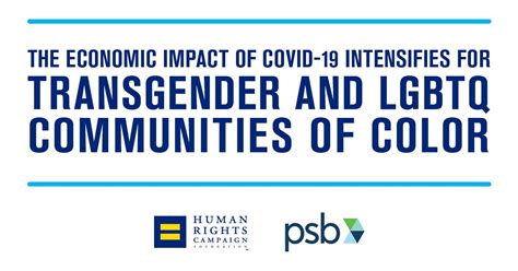 transgender19|Vulnerabilities to COVID.